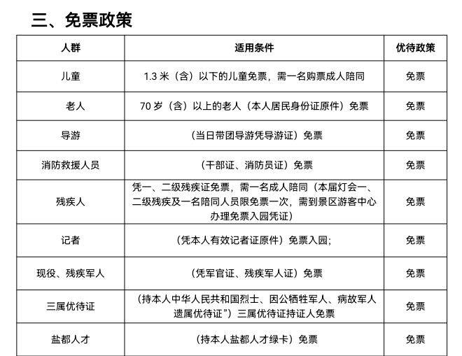 2025自贡灯会攻略（时间+地点+门票）（3）