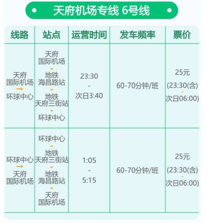 天府机场大巴时刻表2025（8）