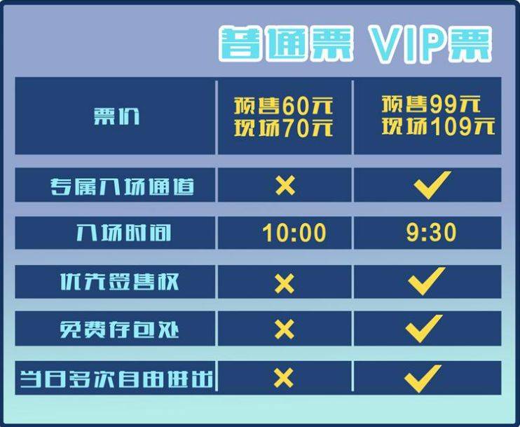 厦门次元结界动漫嘉年华活动攻略（时间+地点+门票）