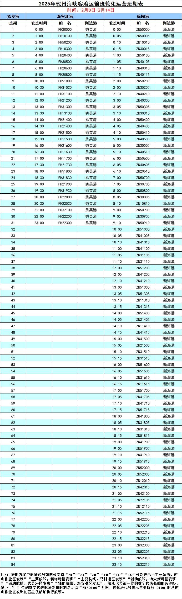 2025琼州海峡海口港口轮渡时间表（更新中）（15）