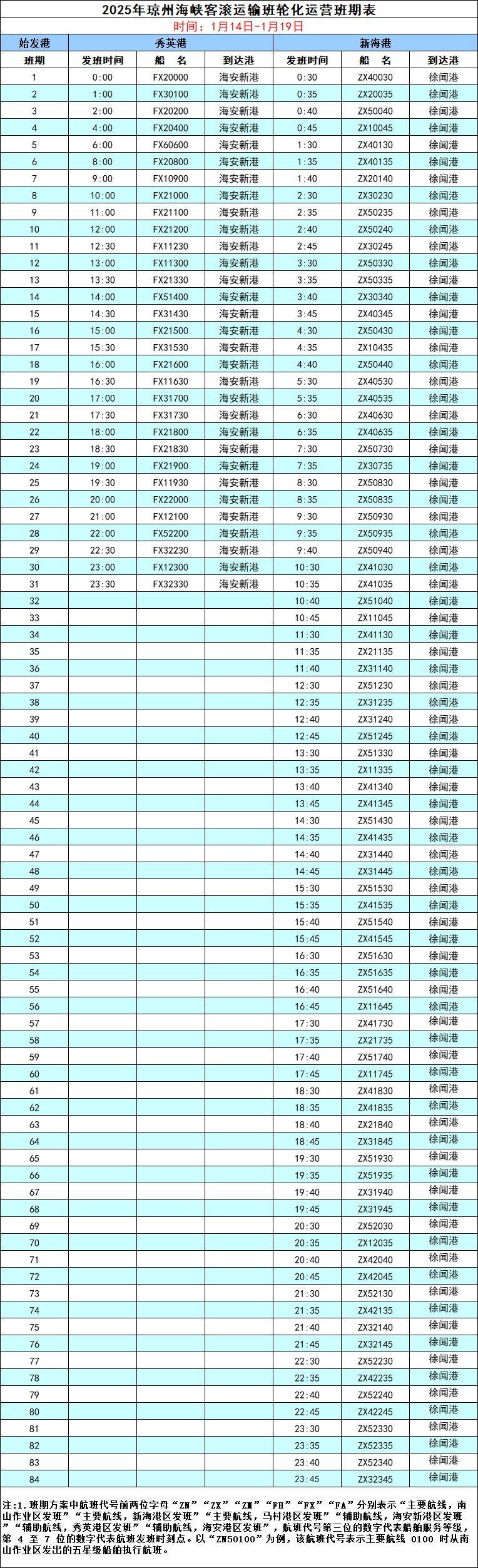 2025琼州海峡轮渡时刻表（更新中）