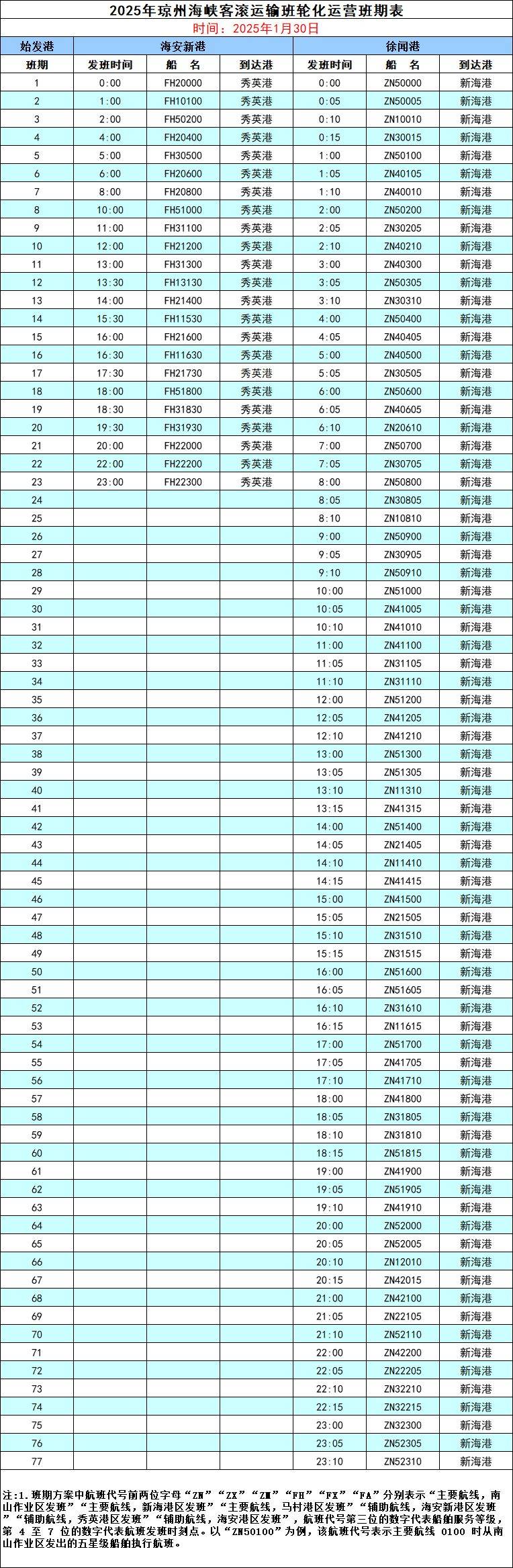 2025海口秀英港轮渡时间表（更新中）（13）
