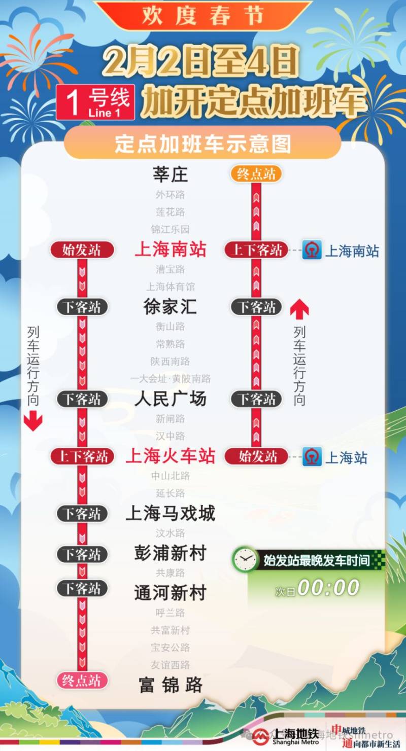 上海地铁春节运营时间2025年(附时刻表查询)(2) 上海地铁春节运营时间2025年(附时刻表查询)(2)