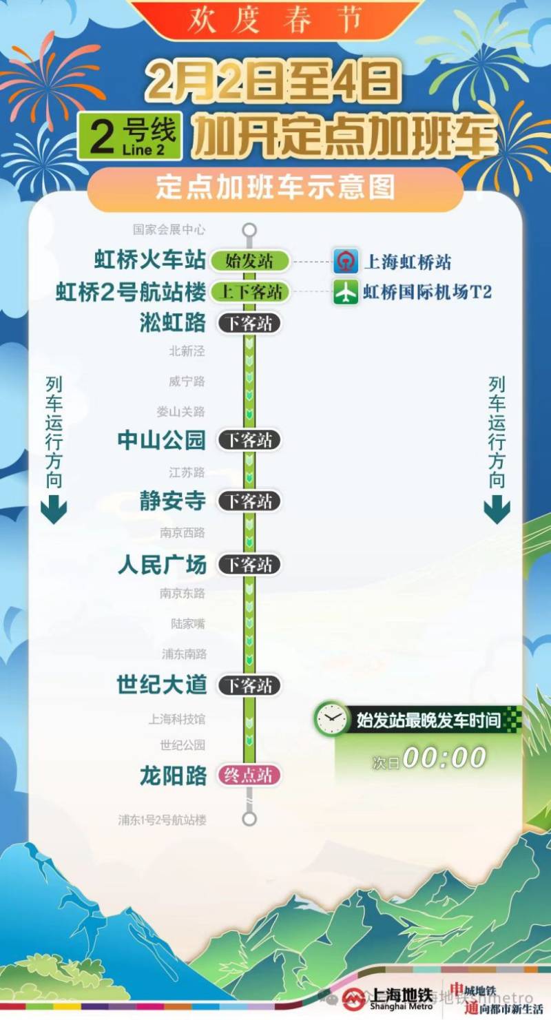 上海地铁春节运营时间2025年(附时刻表查询)(3) 上海地铁春节运营时间2025年(附时刻表查询)(3)