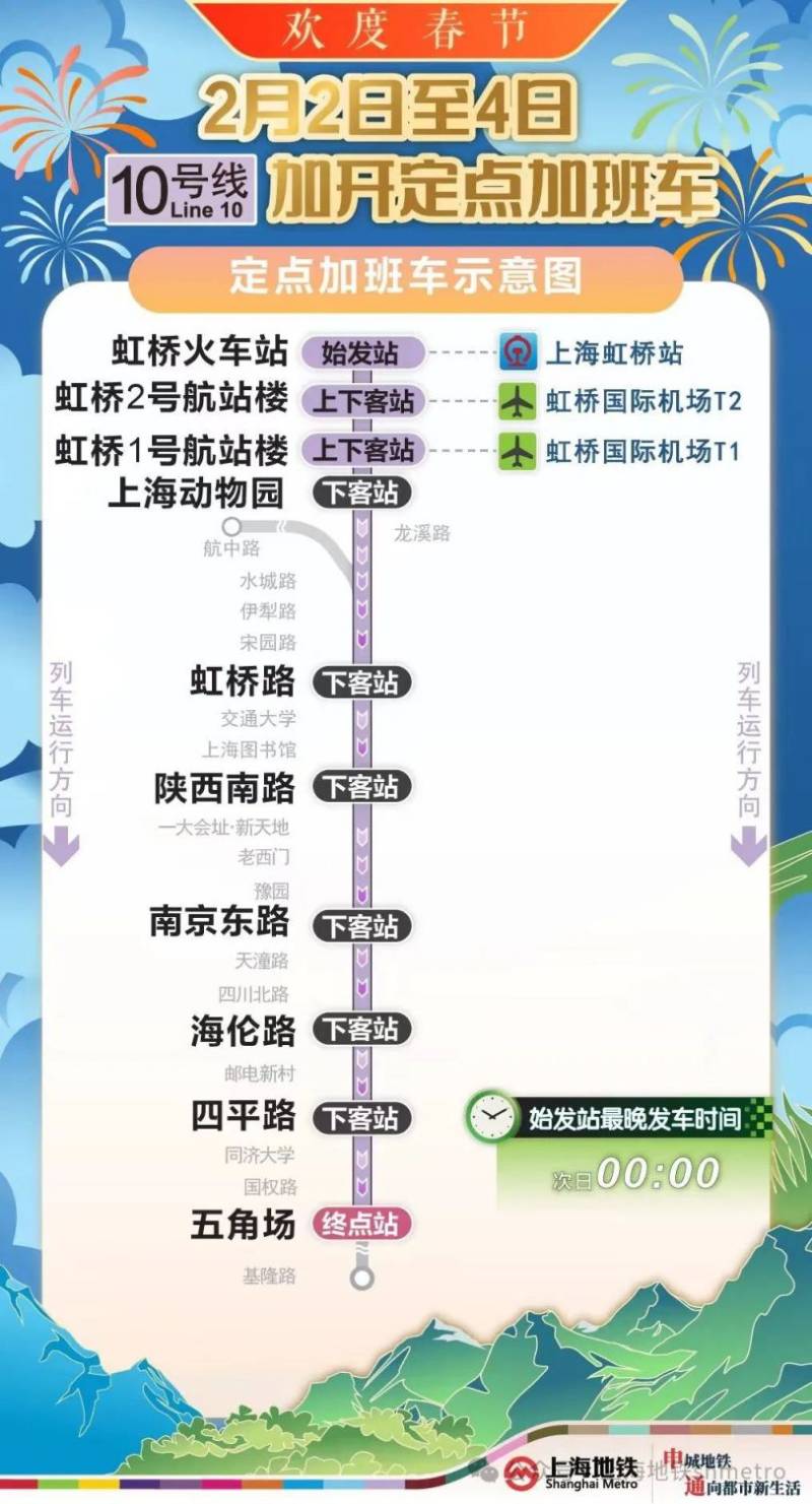 上海地铁春节运营时间2025年(附时刻表查询)(5) 上海地铁春节运营时间2025年(附时刻表查询)(5)