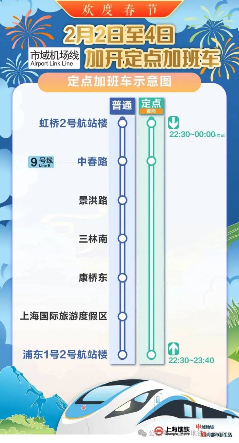 上海地铁春节运营时间2025年(附时刻表查询)(7) 上海地铁春节运营时间2025年(附时刻表查询)(7)