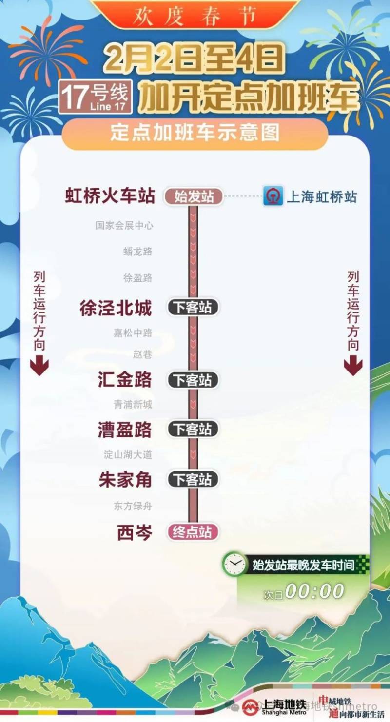 上海地铁春节运营时间2025年(附时刻表查询)(6) 上海地铁春节运营时间2025年(附时刻表查询)(6)