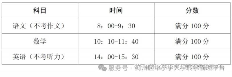 天津2024级具有蓟州区户籍在外省就读学生高一安置考指南