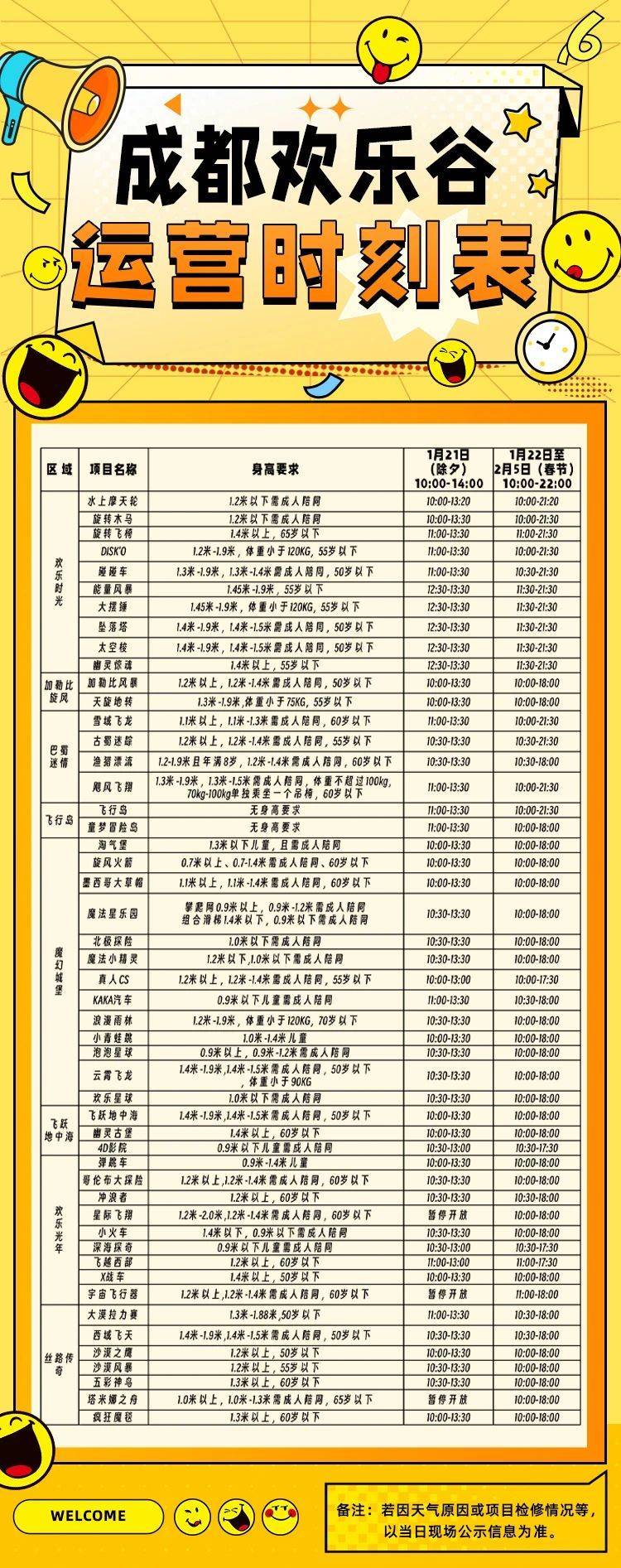 2025成都欢乐谷春节期间开闭园时间