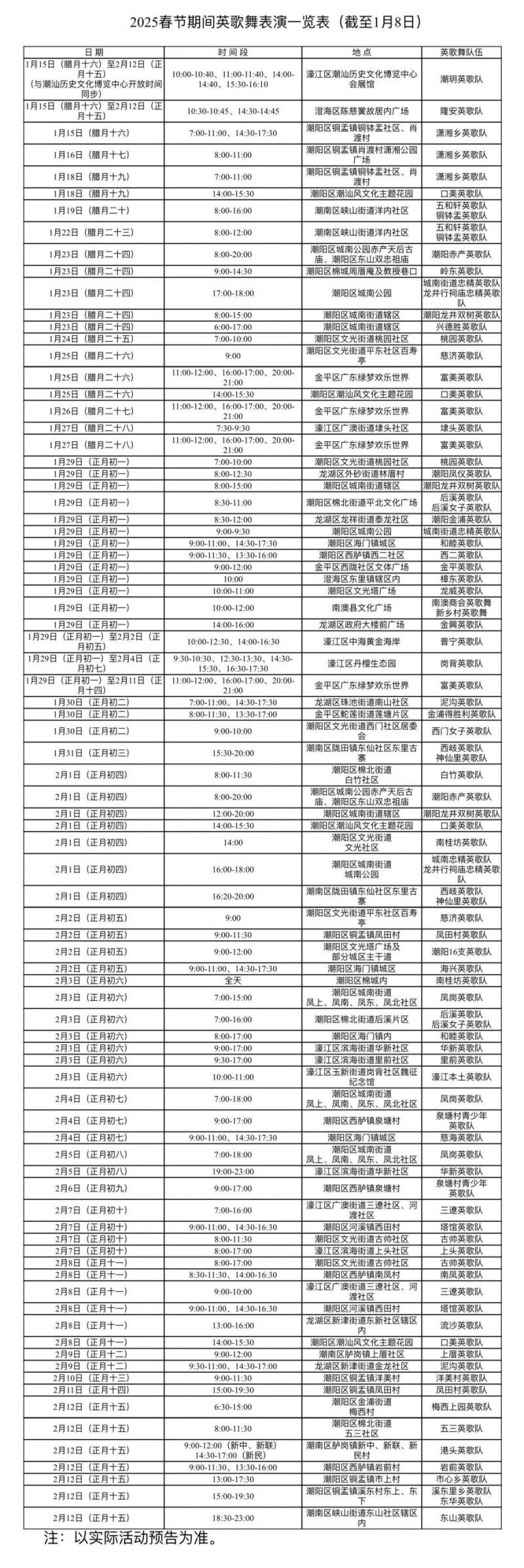 2025春节汕头英歌舞汇总（表演时间+地点）