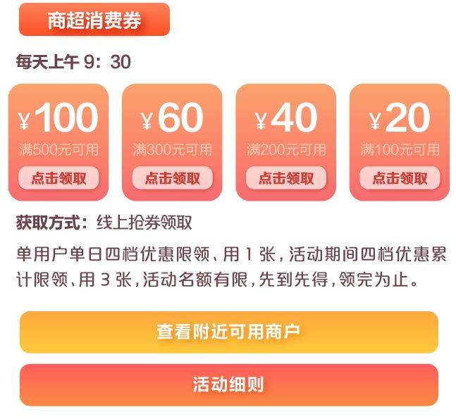 2025年象山新年消费券领券指南(时间+入口) 2025年象山新年消费券领券指南(时间+入口)