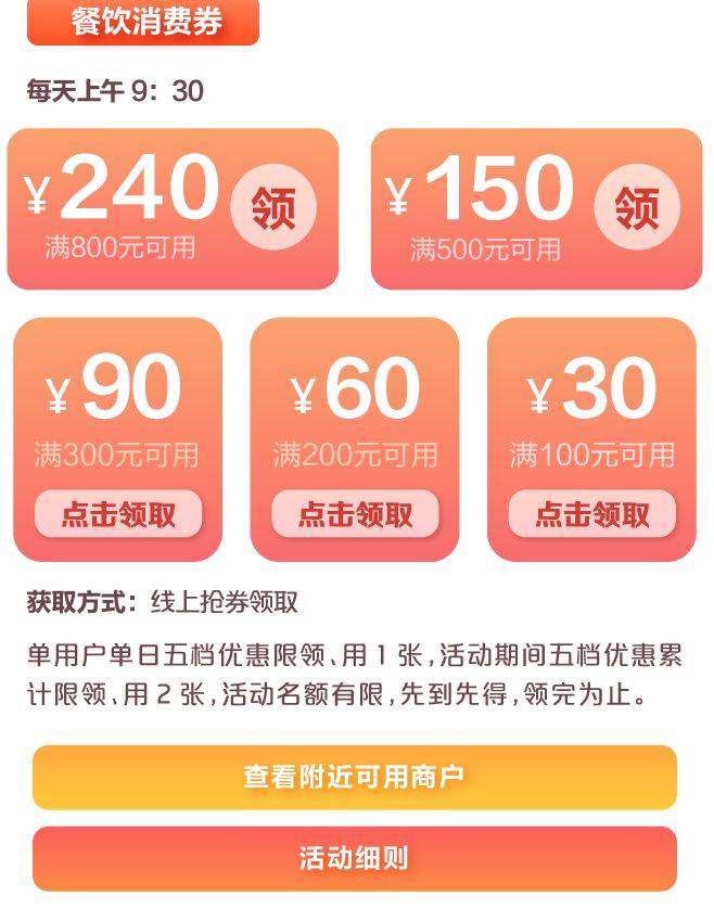 2025年象山新年消费券领券指南(时间+入口)(3) 2025年象山新年消费券领券指南(时间+入口)(3)