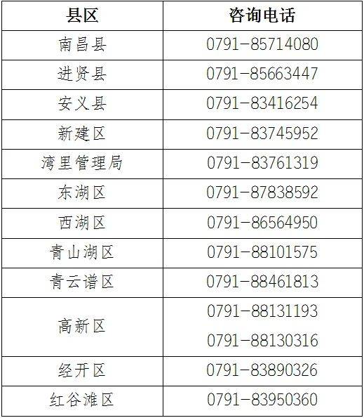 2025南昌智慧转学平台入口（4）