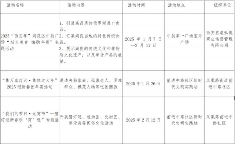 2025西安市阎良区春节活动有哪些(时间+地点)(2) 2025西安市阎良区春节活动有哪些(时间+地点)(2)