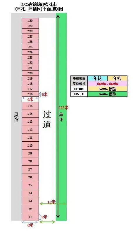 2025年中山市古镇镇迎春花市(时间+地点)(2) 2025年中山市古镇镇迎春花市(时间+地点)(2)