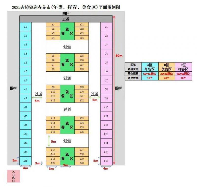 2025年中山市古镇镇迎春花市(时间+地点) 2025年中山市古镇镇迎春花市(时间+地点)