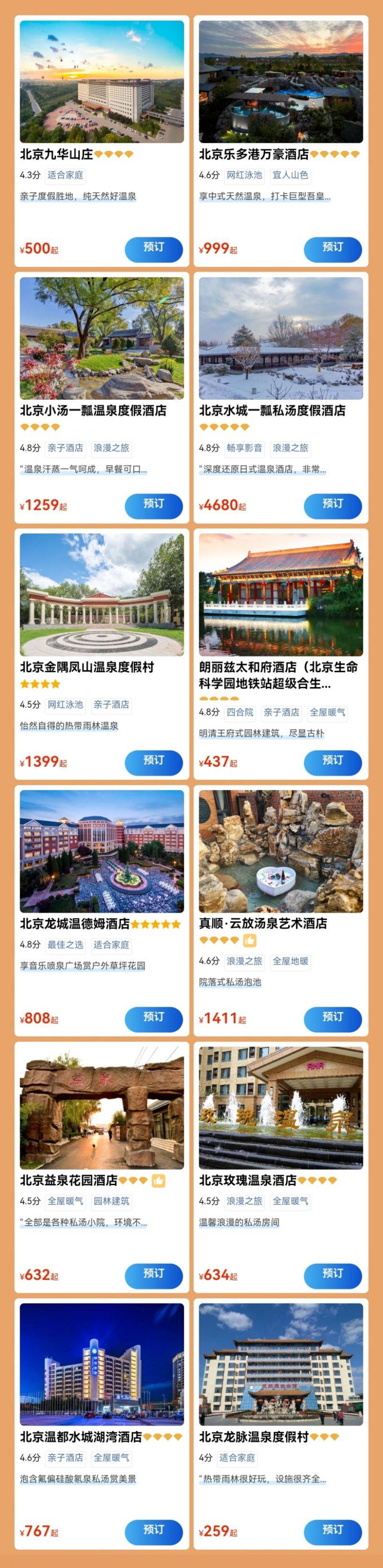 2025北京昌平文旅消费券美团优惠券领取时间（开始+使用时间）（2）