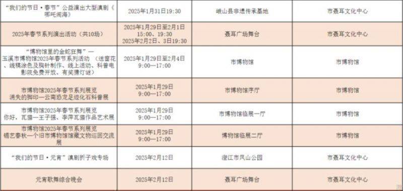 2025年玉溪春节活动有哪些（2）