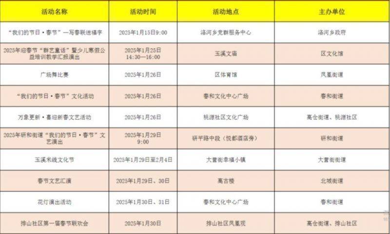 2025年玉溪春节活动有哪些（3）