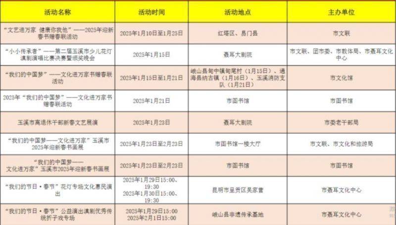 2025年玉溪春节活动有哪些