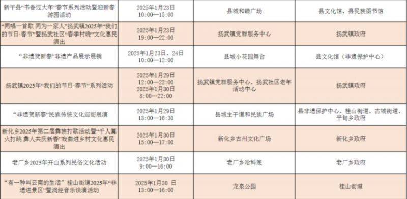 2025年新平春节活动有哪些（2）