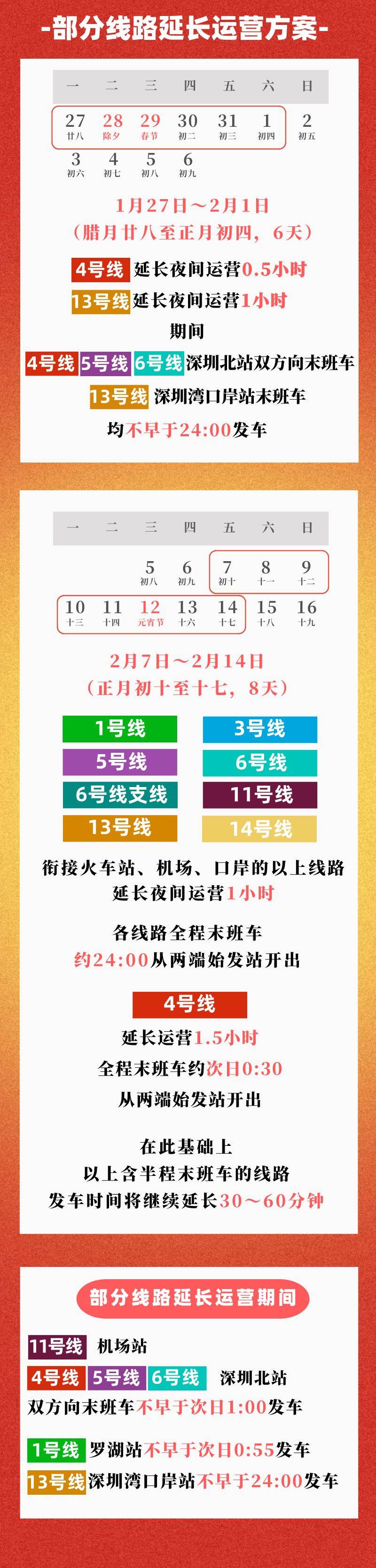 2025深圳地铁开启春运模式延长夜间运营23天（2）
