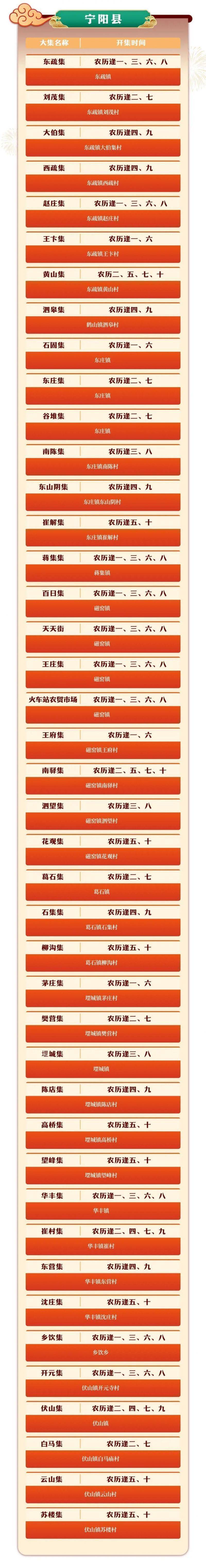 2025泰安大集时间表（8）