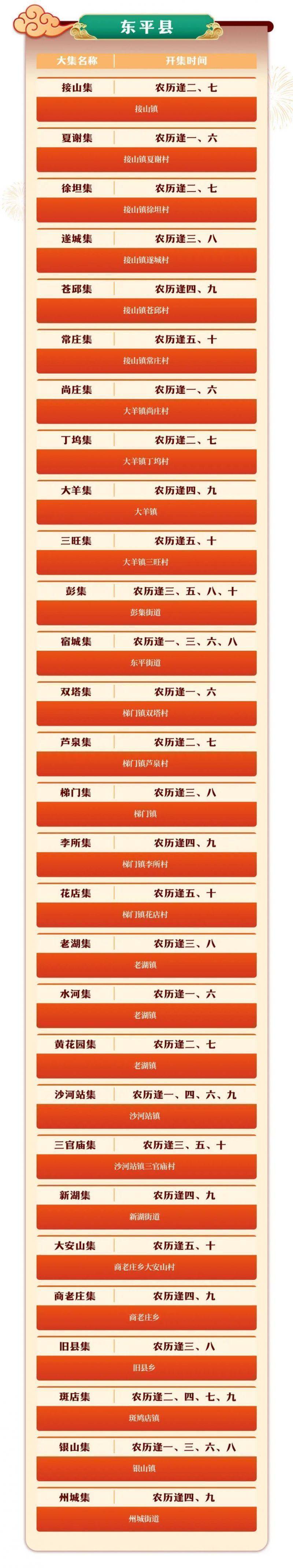 2025泰安大集时间表（9）