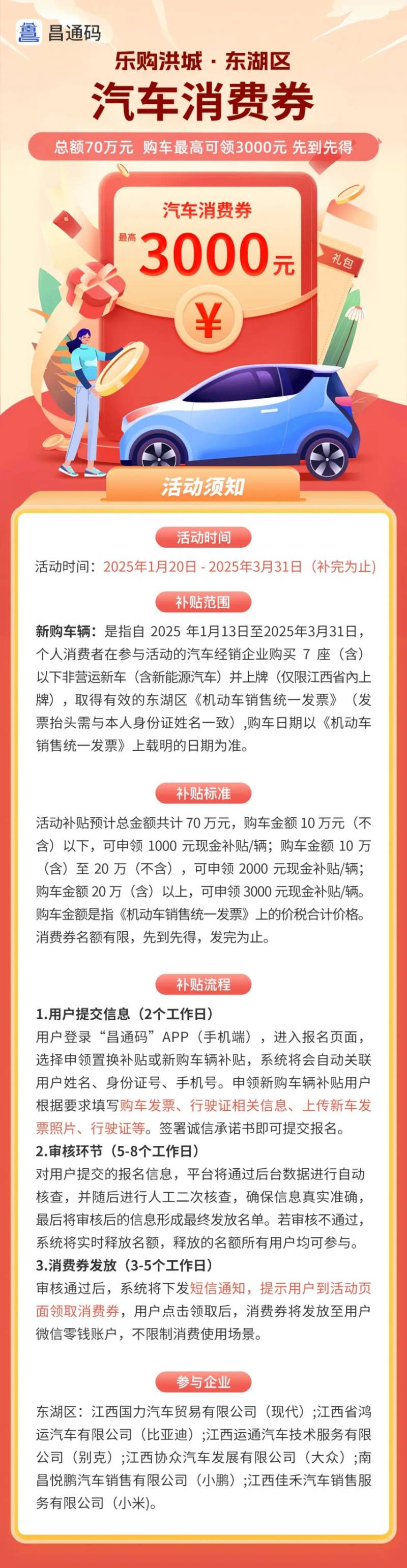 2025南昌东湖区春节消费券领取指南（时间+流程+规则）（11）