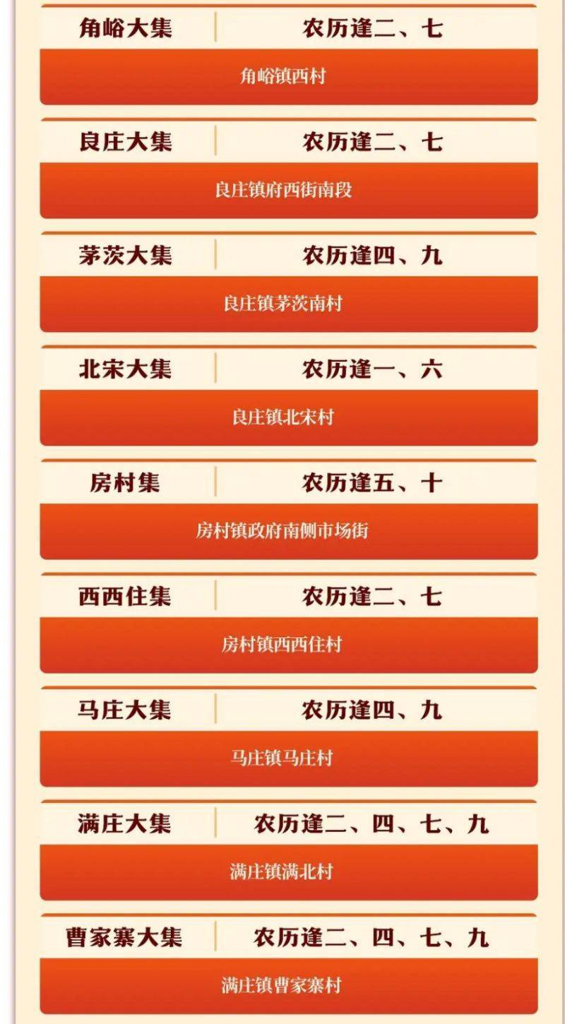 2025泰安岱岳区大集时间表（3）