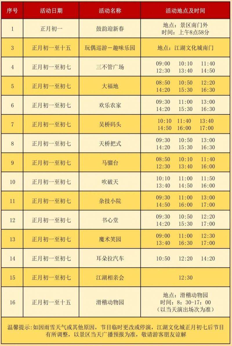 2025沧州吴桥杂技大世界春节庙会活动安排
