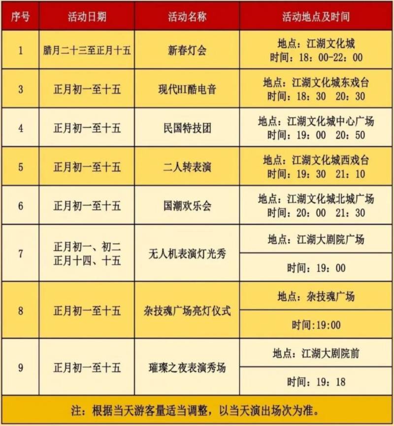 2025沧州吴桥杂技大世界春节庙会活动安排（4）