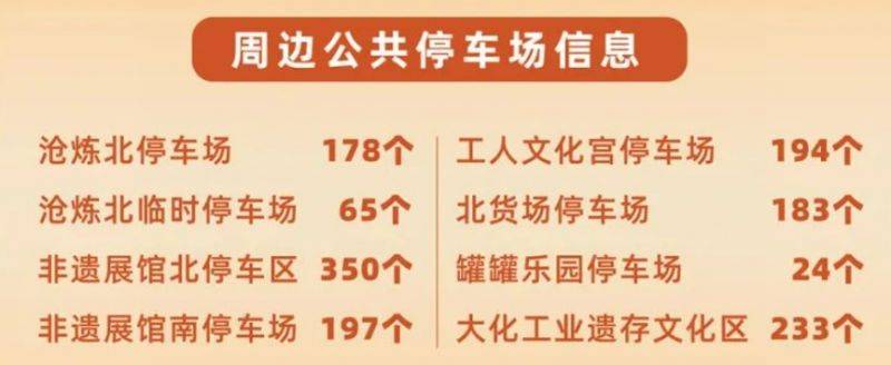 2025沧州大运河第二届新春灯会全指南（3）