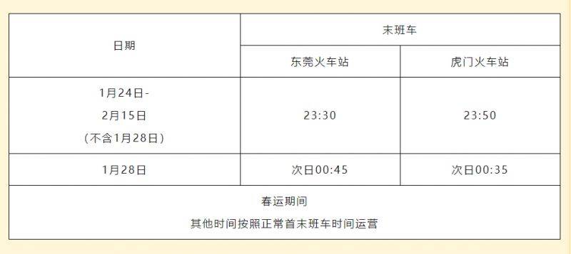 2025春节期间东莞地铁运营时间表