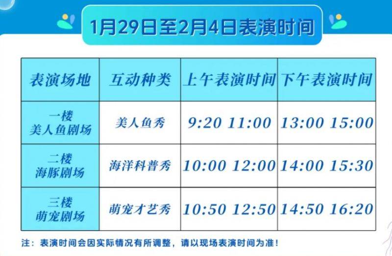 2025寿光极地海洋世界春节演出时间表（2）