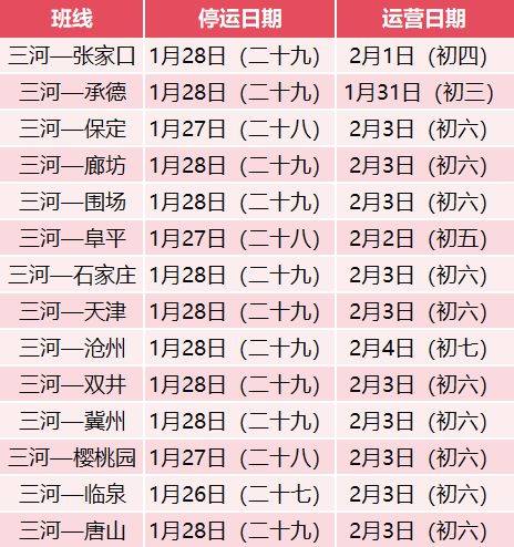2025廊坊各汽车站春节期间运营时间+车辆班次表（9）