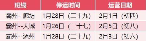 2025廊坊各汽车站春节期间运营时间+车辆班次表（10）
