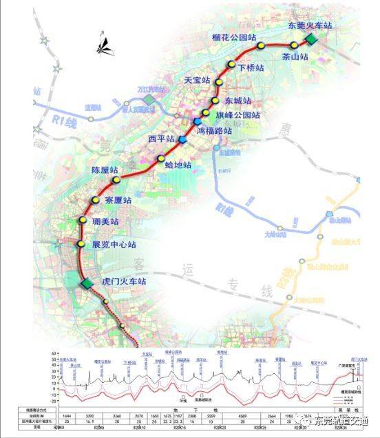 2025东莞地铁2号线春节运营时间调整（2）