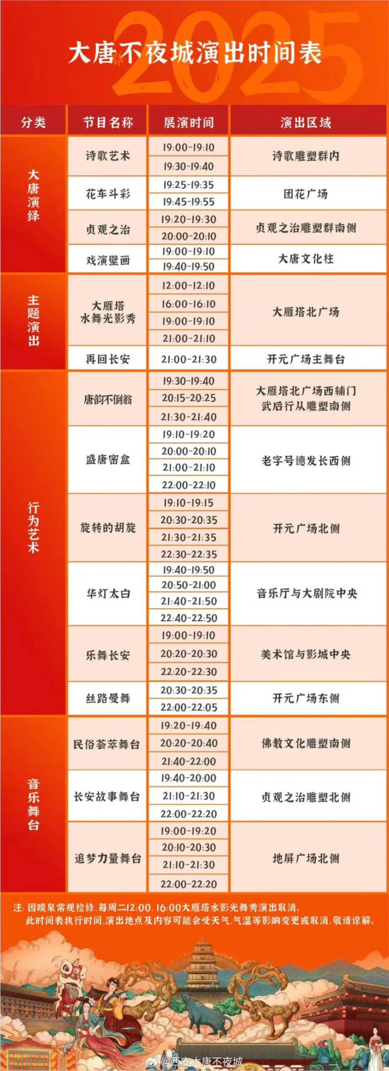 西安大唐不夜城今日演出时间（持续更新中）