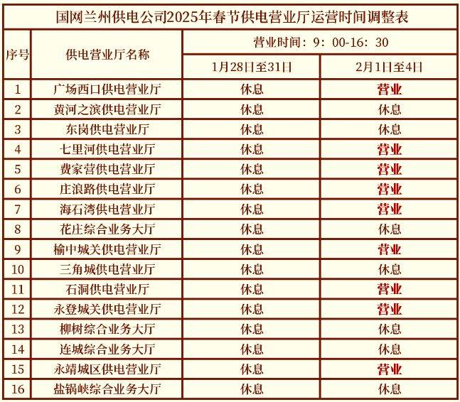 2025春节期间国网兰州供电公司营业厅放假时间安排