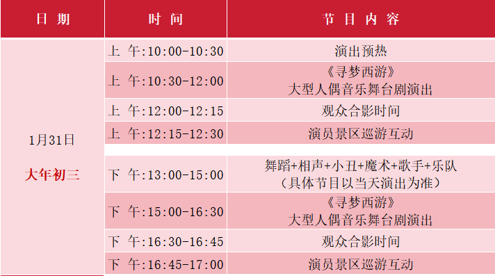 2025年惠东小禾洞春节儿童剧演出时间及剧目表（3）