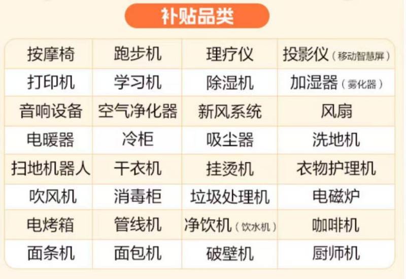 2025咸阳家电以旧换新补贴（时间+补贴类别+补贴流程）（6）