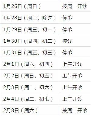 2025年春节期间 上海浦东各大医院门急诊安排(24) 2025年春节期间 上海浦东各大医院门急诊安排(24)
