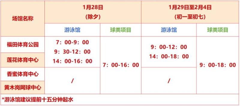 2025福田体育中心春节营业时间调整及公益专场活动安排