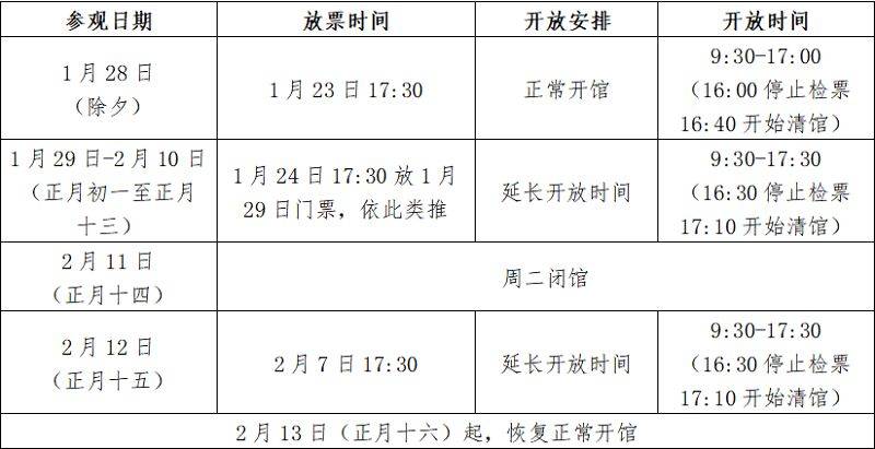 2025春节西安市博物馆延长开放时间汇总(第二波)(2) 2025春节西安市博物馆延长开放时间汇总(第二波)(2)