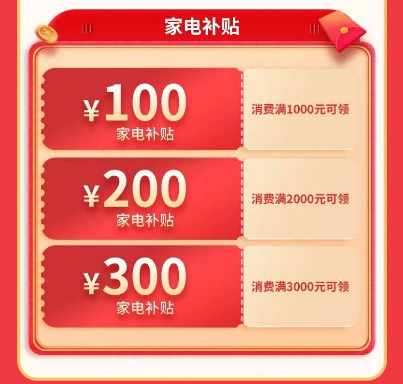 2025南昌县年货购物节消费券补贴申请指南（时间+面额）（4）