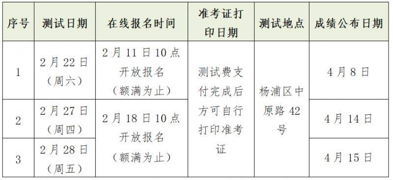 上海市2025年2月普通话水平测试报名公告(报名+考试) 上海市2025年2月普通话水平测试报名公告(报名+考试)