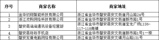 2025磐安县一季度3C电子消费券活动时间+规则 2025磐安县一季度3C电子消费券活动时间+规则