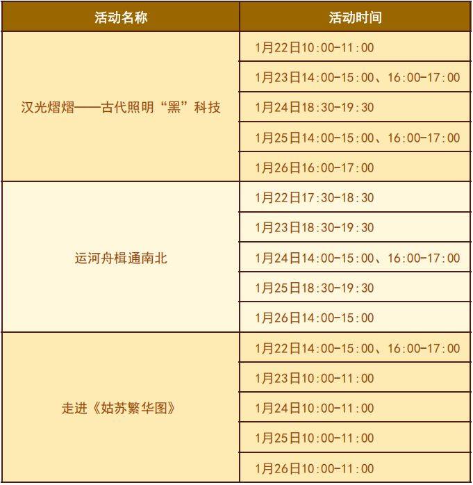 2025常州博物馆春节系列教育活动时间+地点+内容（2）
