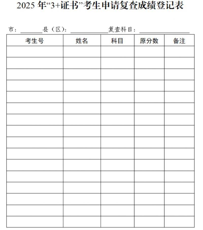 2025广东3+证书成绩查询时间+查询入口